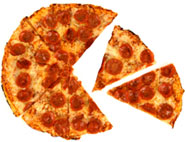 Pizza slice size today